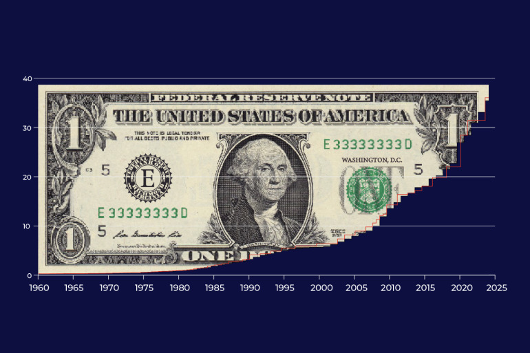 DEFICIT Token Artboard